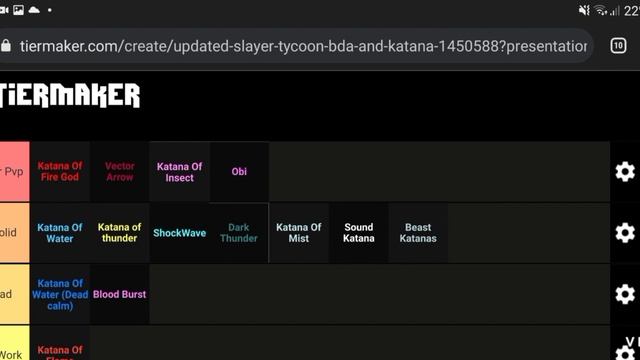 Updated Tier List! | Roblox Slayer Tycoon Tier List