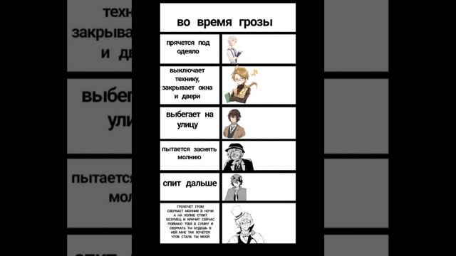 озвучка мемов по бсд 😀 смотреть онлайн
