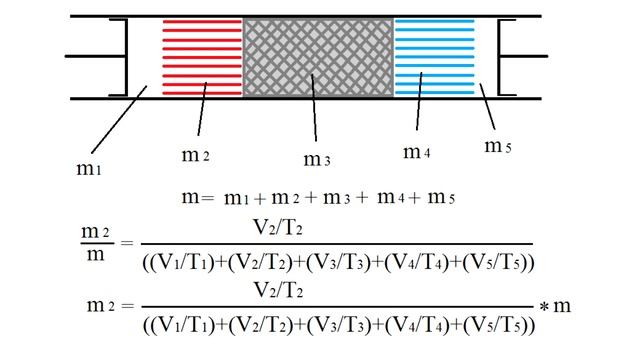 Расчёт двигателя Стирлинга Альфа типа по методике Шмидта смотреть онлайн