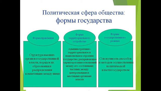 12.Власть. Государство. смотреть онлайн