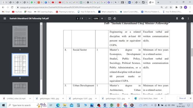 Sashakt Uttrakhan CM Fellowship | Stipend @Rs. 75,000/month |How to Apply #fellowship смотреть онлайн