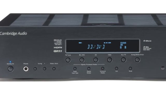 Azur 351R AV Receiver смотреть онлайн