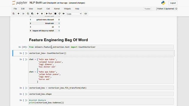 Python Sentiment Analysis Aplikasi Pada Playstore menggunakan Bag of Word смотреть онлайн