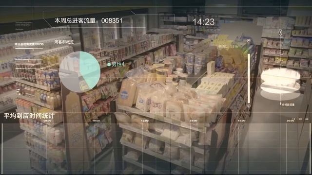 Hikvision. Больше чем видеонаблюдение