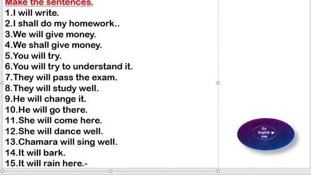 The Future Simple Tense | Grammar Class | Online Class| Go English Way смотреть онлайн