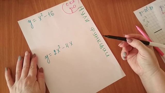 А8 Точки на графике квадратичной функции смотреть онлайн