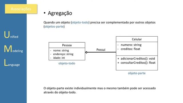 Python Orientado a Objetos 07 - UML смотреть онлайн