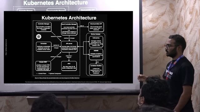 Workshop: kubernetes 101 by VIDA eps 7 смотреть онлайн