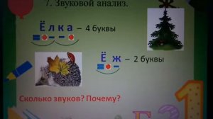Обучение грамоте 1 класс. Чтение. Буква "Ё".