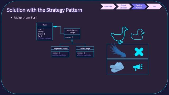 Strategy - Software Design Patterns | Head First смотреть онлайн