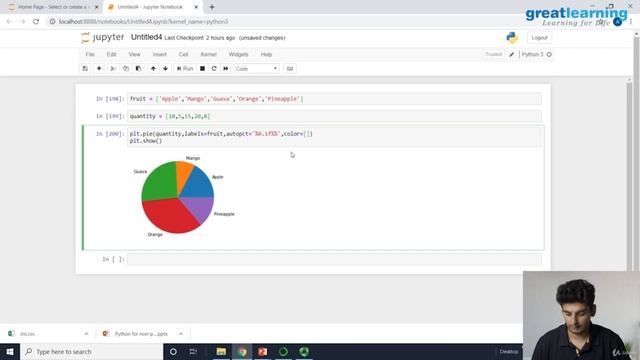 6 Pie Chart and Dough Nut Chart : Python Frameworks: A Comprehensive Overview смотреть онлайн