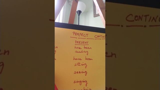 Speaking American :7: Perfect Continuous Tense: April 9, 2020 смотреть онлайн