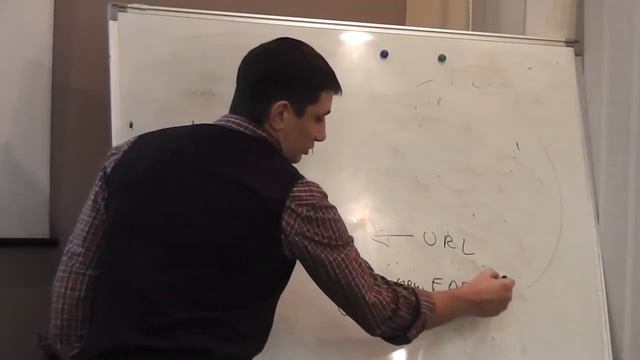 Кодировки Java