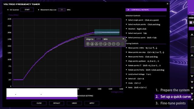 Overclocking with the VF Tuner | ASUS GPU Tweak III смотреть онлайн