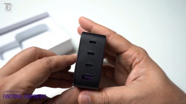 UGREEN GanX 100W Power Charger Review 2022 смотреть онлайн