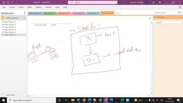 AWS Step function tutorial with Realtime Example :-Part -1|Lambda|Redshift|S3|Step Function смотреть онлайн