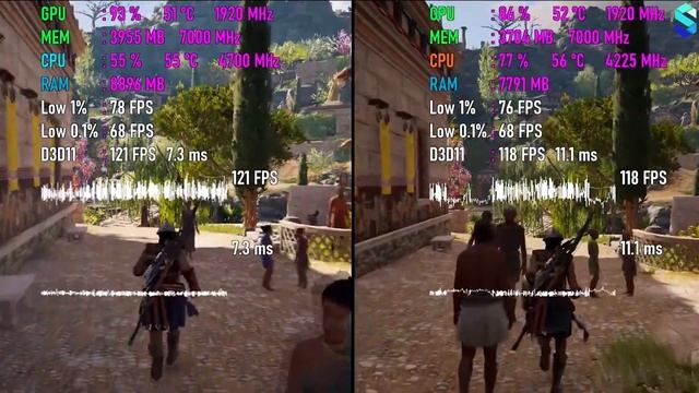 Intel i7 10700k vs Amd Ryzen 7 3700x - Testing/Benchmarks смотреть онлайн