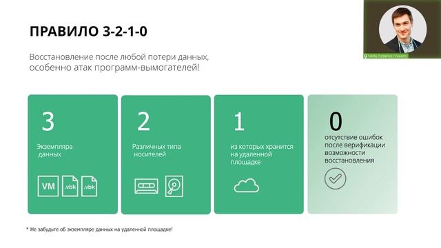 BaaS и ФЗ-152 — особенности работы в защищенном сегменте смотреть онлайн