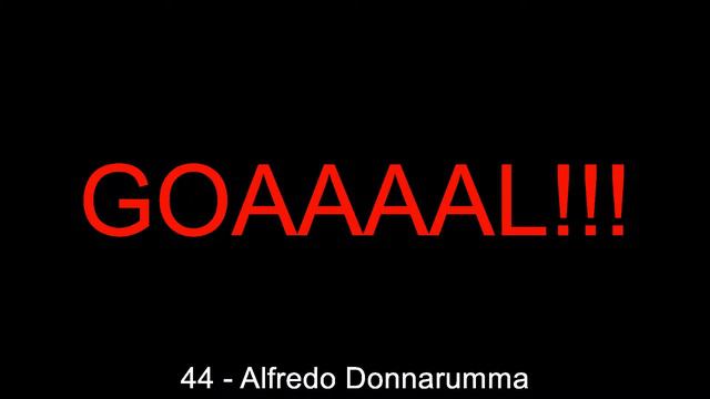 09.12.2017: Empoli - Carpi (1 - 0) смотреть онлайн