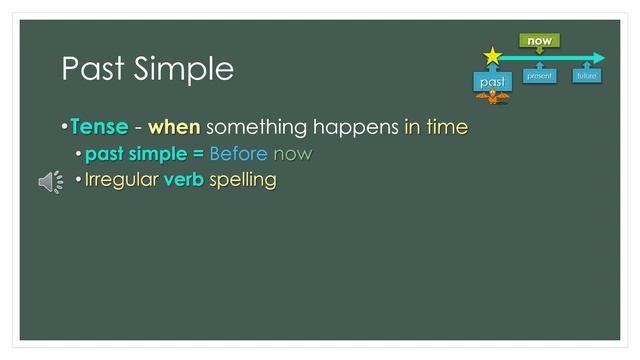 2A Past Simple смотреть онлайн