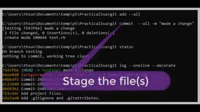 How to Stage Commit Branch смотреть онлайн
