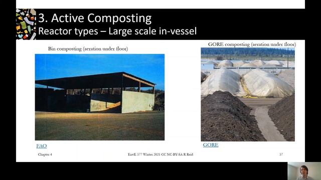 4.4D Compost Reactors смотреть онлайн