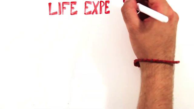 Что, если бы ВСЕ жили как Американцы? [AsapSCIENCE на русском] смотреть онлайн