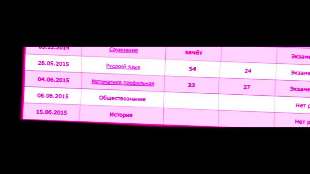 После результатов егэ смотреть онлайн
