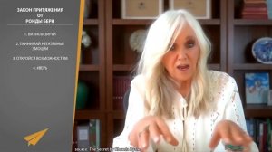 Закон Притяжения (Как Призывать к Себе То, Что Ты Хочешь) | Ронда Берн