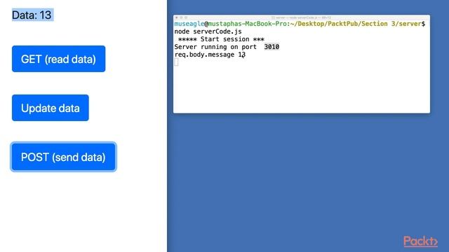 Troubleshooting React.js: Read, Write, and Save Data into Node Server |packtpub.com смотреть онлайн
