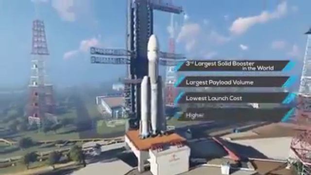 GSLV MK 3 смотреть онлайн
