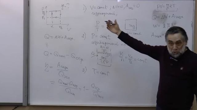 Основы термодинамики 2. Задачи на газовые законы