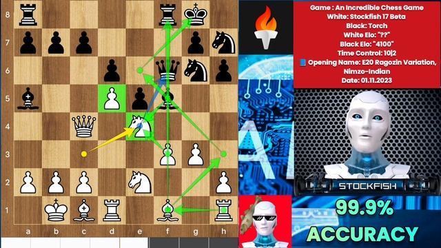 Stockfish 17 Beta Vs TORCH'S GENIUS CHESS GAME Shocks the WORLD ? | Chess com | Chess | AI Robot смотреть онлайн