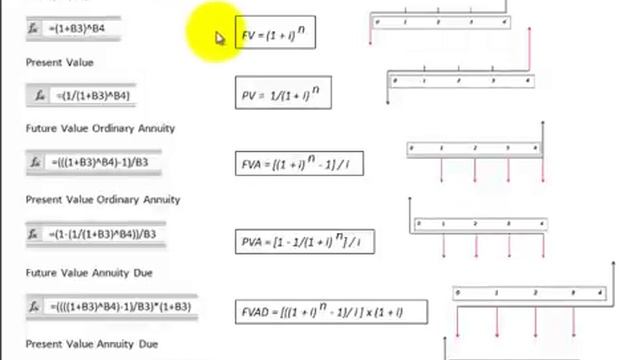 Discount Factors (Excel Formulas Detailed To Replace Factor Tables, PV, FV, Annuities) смотреть онлайн
