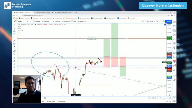 Equity Markets Await Comments From Jerome Powell At The Eagerly Anticipated Jackson Hole