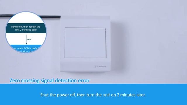 E2 Mini-Split Error Code – Perfect Aire смотреть онлайн
