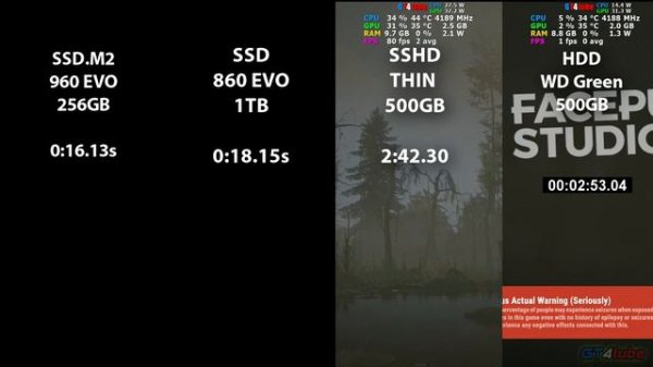 SSD Vs HDD Test in Rust - Loading Times - HDD it will work in 2019?