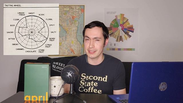 April Coffee Roasters Review (Copenhagen, Denmark)- Bio Innovation Colombia La Palma y El Tucan смотреть онлайн