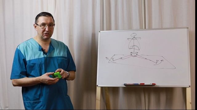 Исправляем кривые ноги.Варус.Упражнения. смотреть онлайн