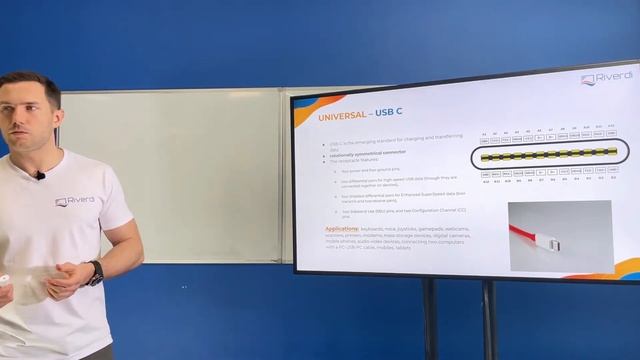 External Interfaces in LCD modules - USB C, HDMI, DVI, VGA, DP interface - explanation смотреть онлайн