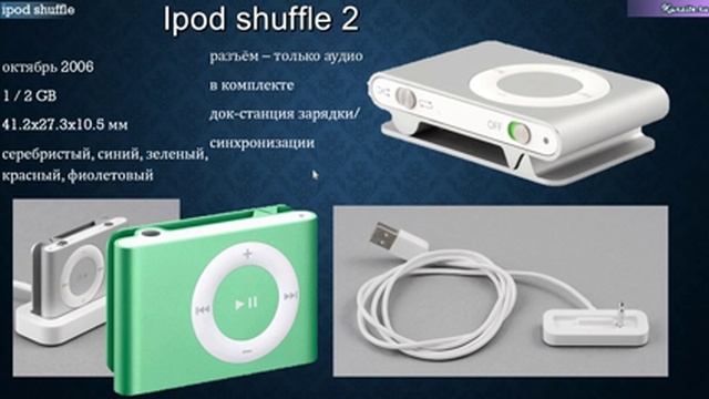 Экскурс в плеера Apple Часть 1 - Ipod Shuffle