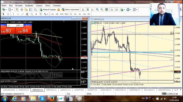 Trading Time (17.02.2016) Оксюта Андрей Владимирович (утренний эфир) смотреть онлайн