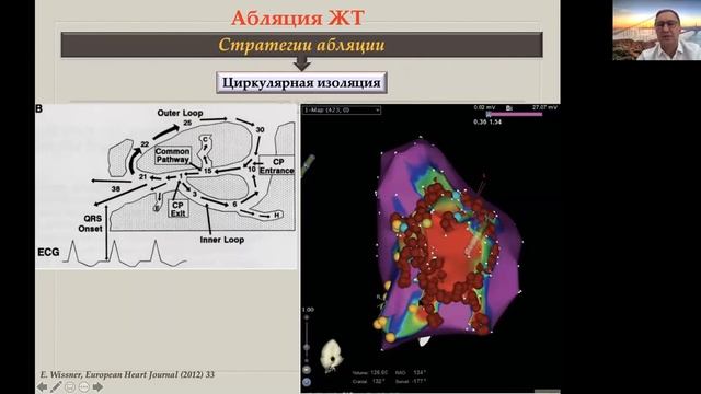 Научные доклады проф. Яшина С.М. смотреть онлайн
