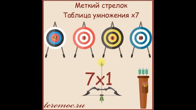 Таблица умножения на 7. (Самый большой сборник видео) The multiplication table by 7. смотреть онлайн