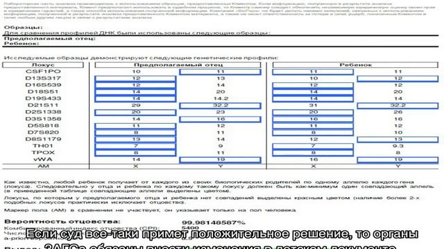 Отказ от ребенка освобождает от алиментов? смотреть онлайн