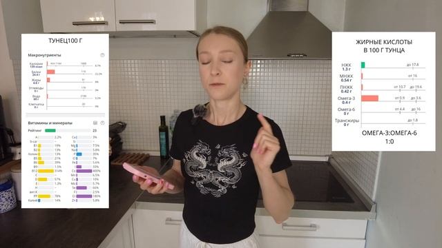 Тунец в здоровом питании: польза и вред. Консервированный тунец и здоровье. Сколько тунца можно ест смотреть онлайн