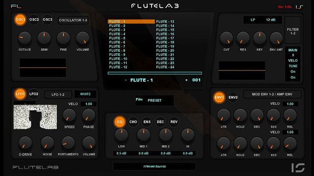 FLUTELAB VST |  FREE DOWNLOAD | SAMPLE4PACKS |