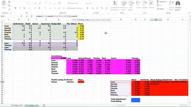 Ch. 24 Classification Filtering (Ep. 3 User-based) смотреть онлайн