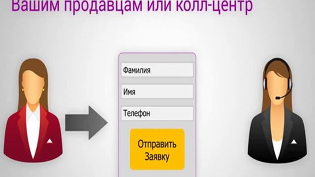 Что такое лидогенерация  What Is Lead Generation Как найти клиентов? Где найти покупателя