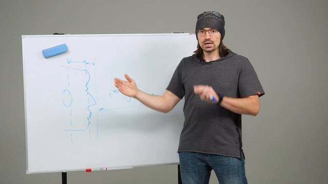 Урок №4. Фокусное расстояние и его влияние на портрет смотреть онлайн
